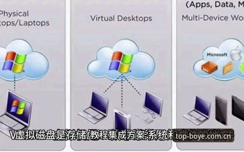博业娱乐使用教程最新版：新手快速上手 vs 老手进阶技巧全面对比